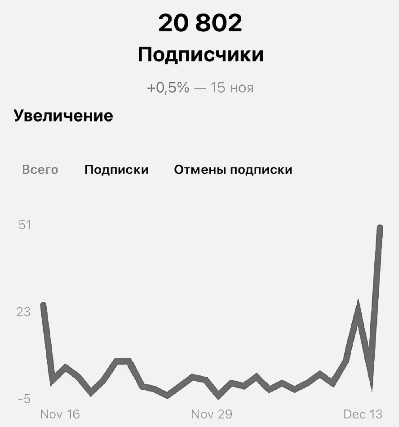 JM STUDIO Бренд женской одежды — изображение