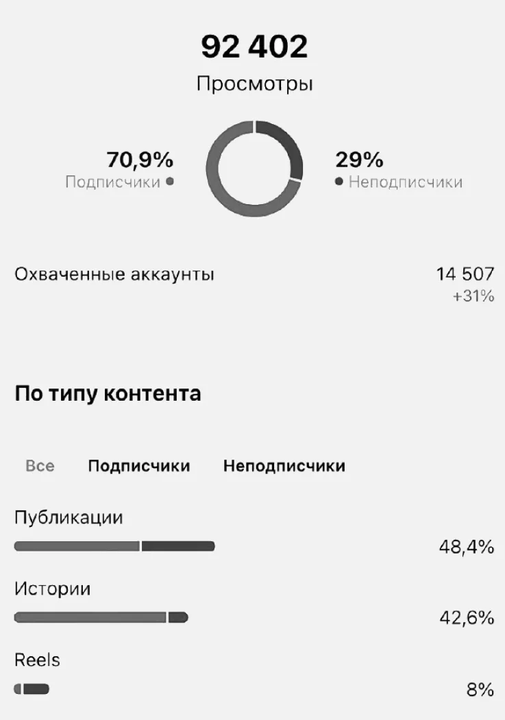 JM STUDIO Бренд женской одежды — изображение
